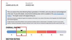 祝賀老撾工廠LEADER LAO CO,LTD 2023年快速通過(guò)ITS-BSCI驗(yàn)廠并取得B級(jí)合格報(bào)告